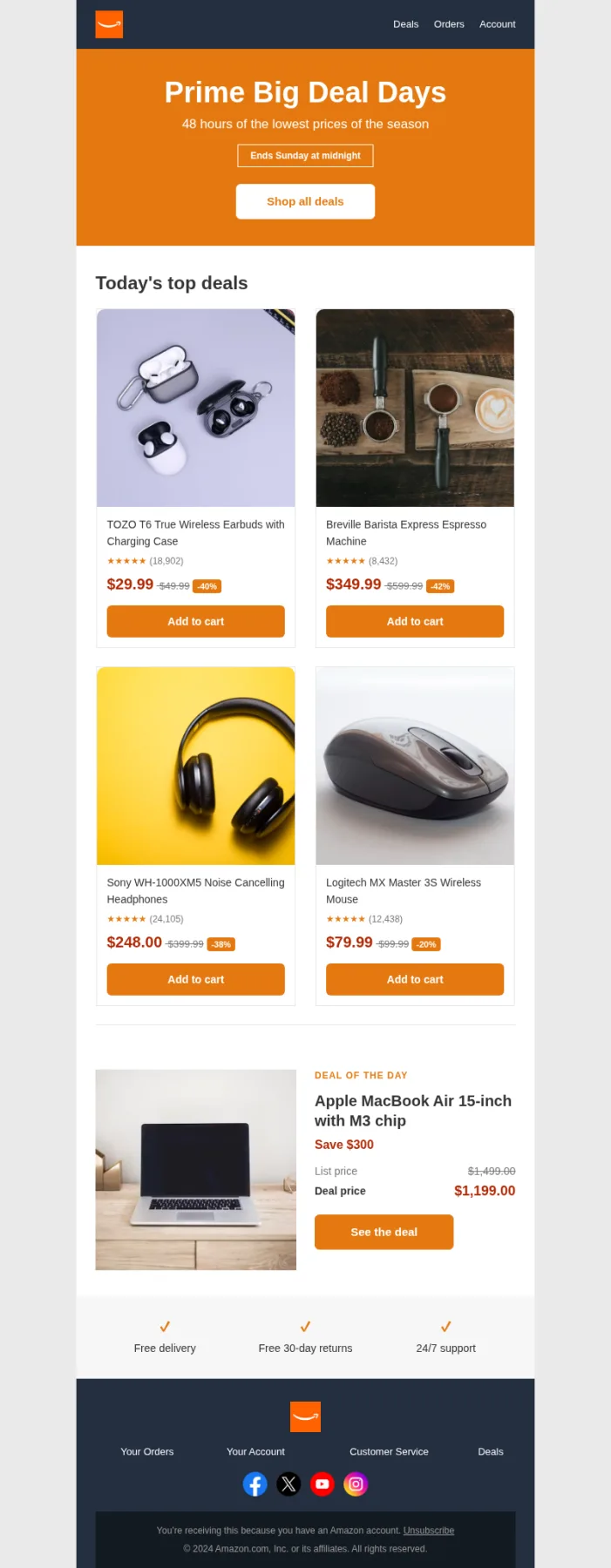 Generated Amazon Prime Big Deal Days email: orange header, a grid of discounted products with Add to cart buttons and a deal of the day.