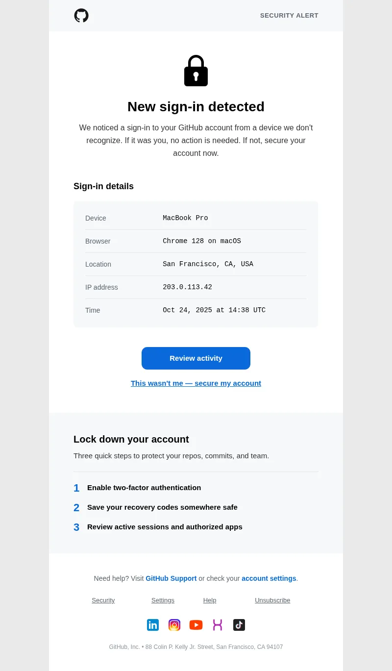 Generated GitHub security alert email: lock icon, sign-in details table and a Review activity button.